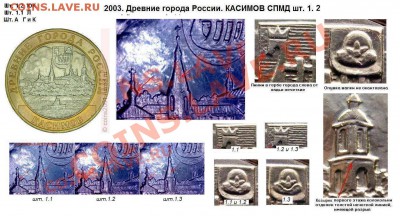 10 рублей Касимов. Определение - 2003 Касимов СПМД шт. 1.2 ЮК