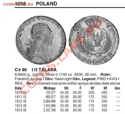 Прошу помощь в опознании. - 1-3 Talara