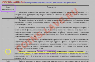 1рубль 1961г. риски на гурте. - пуансон вырубного штампа1.JPG