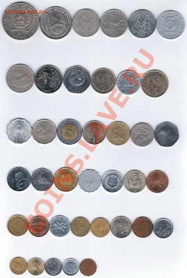 Подборка монет FAO - предпродажная оценка - Копия FAO 2