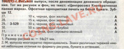 Непочтовая кооперативная паевая марка 15 копеек ЦЕНТРОСОЮЗ. - 349
