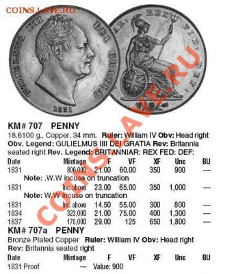 Великобритания: пенни 1831 НЕЧАСТАЯ! Вильгельм 4 до 24.10 22 - Пенни 1831- каталог Краузе.JPG
