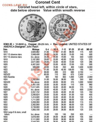 США: большой цент 1818 года до 24.10.12, 22-00 - 1 цент США 1818-каталог.JPG