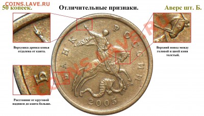 50коп 2005сп опред ШТ - Описание шт. Б
