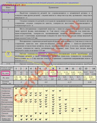 1рубль 1961г. риски на гурте. - пуансон вырубного штампа2.JPG