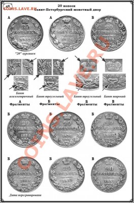Каталог серебряных монет России 1832-1858. РАСПРОДАЖА - Страница 48