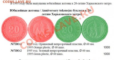 Харьковское метро - 20 лет. - Харьков.JPG
