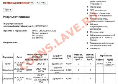 Воровство на питерской сортировке - почта россии