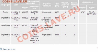 Воровство на питерской сортировке - Безымянный
