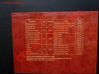 Красная Книга 91,93 года до 3.11.12 - P1410882