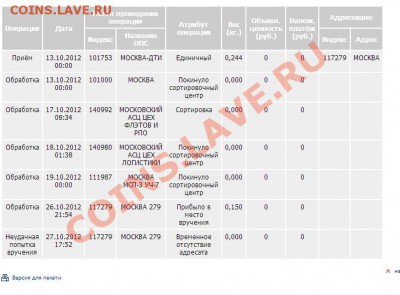 Воровство на питерской сортировке - Безымянный2