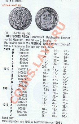 Германия. 25 пфеннигов 1910 А Прошу оценить для продажи - 25 пфеннигов