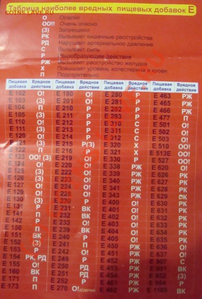 Добвки Е - DSC03643.JPG