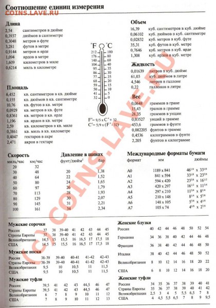 полезные вещи - сканирование0007