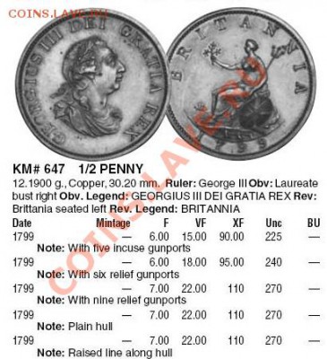 2 пенни 1799 Георг 3 до 08.11.12 22-00 - Полпенни 1799-каталог.JPG