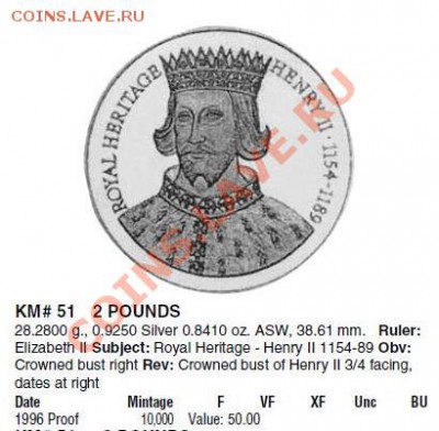 Фолкленские: Ag-925 2 фунта 1996 ПРУФ капсула до 14.11 22-00 - 2 фунта ФО 1996-каталог.JPG