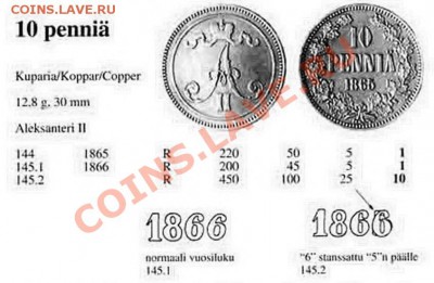 10 пенни 1866 (ПЕРЕДАТИРОВКА из 1865) до 14.11.2012, 22:00 - Clip_5