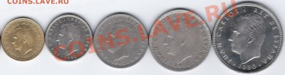ЧМ по футболу Испания 1982 до 17.11.2012 22:00 мск - исп футб2