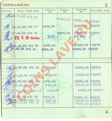 Сберкнижки Чехии 1935,1939,1988 годов - Sb1988_2