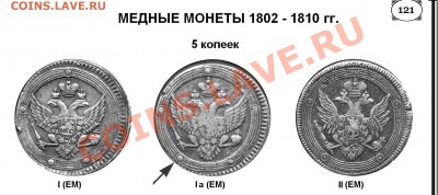 5 копеек 1803 Е.М интересные,на оценку - 45