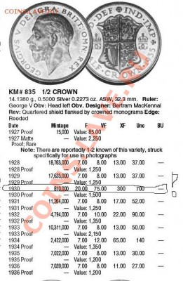 2 кроны 1930 РЕДКАЯ! до 21.11 22-0 - Полукрона 1930-каталог.JPG
