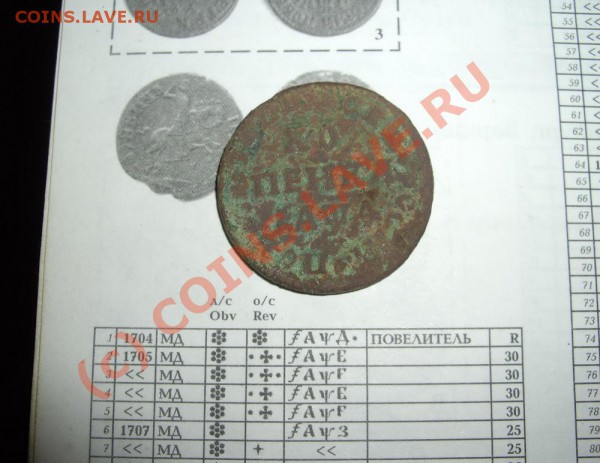 Копейка 1704? - 11