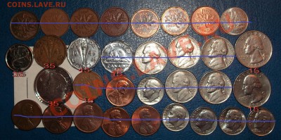 ОКЕАНИЯ, АФРИКА, АЗИЯ, АМЕРИКА, ЕВРОПА! - Канада ост