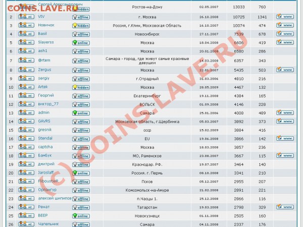 навеяло о флуде и флудерах :) - 1.JPG