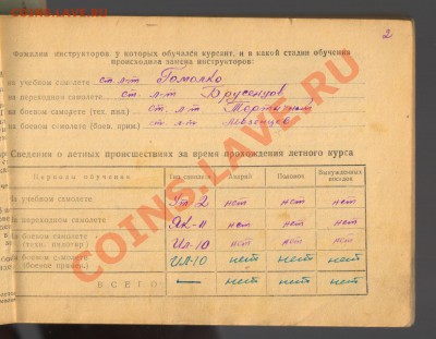 Книга ЛЁТЧИКА и книга ШТУРМАНА до 01.12.2012г 21-00 - Книга усвоения лётной программы 001