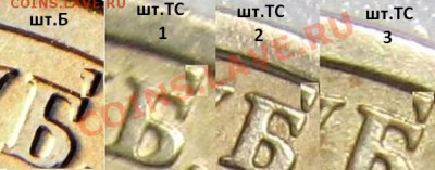 1 рубль 2005 шт Б? определение - 3