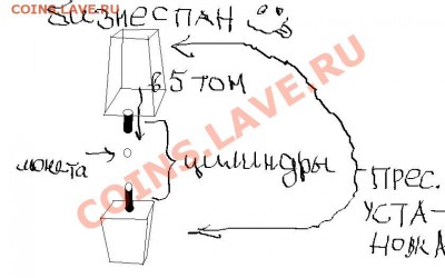 РУБЛИ 1997 ММД ШИРОКИЙ КАНТ - бизнес план.JPG