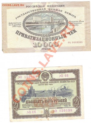 Помогите в оценке ОБЛИГАЦИЙ - облигашки