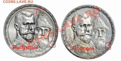 1р 300 ЛДР - плоский или выпуклый? ну и вопрос по состоянию? - 300лет