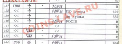 Редкая Полушка Петра I - конрос