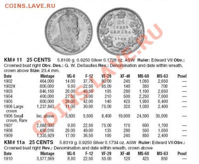 Канада: Ag-925 25 центов 1910 Эдвард 7 до 10.12.12, 22-00 - Канада 25 центов 1910-каталог.JPG