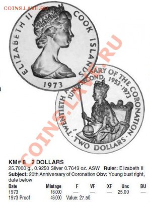 о. Кука: Ag-925 2$ 1973 в коробке Юбилей корон. до 13.12 22- - о.Кука 2 доллара 1973-каталог.JPG
