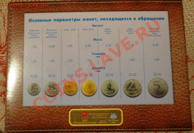 Набор 2002 ММД "КОЖАНЫЙ", КРАСНАЯ КНИГА - DSC04115.JPG