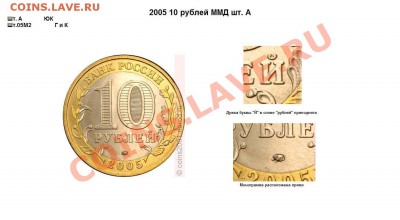 Лен. область 1.23 А? - 2005 10 рублей ММД шт. А