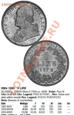 5 лир 1870, Ватикан - 5лир
