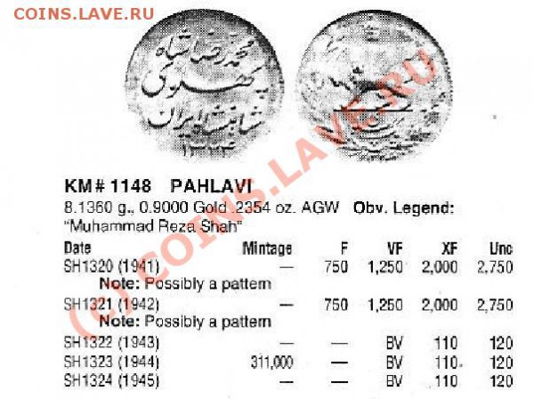 Иран 1944 г Монета ? - Iran-1148