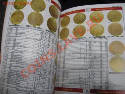 Волмар по царизму VIII выпуск - 290р, Кoнpoc и др.каталоги - IMG_0568.JPG