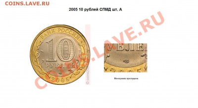 Лен. область 1.23 А? - 2005 10 рублей СПМД шт. А
