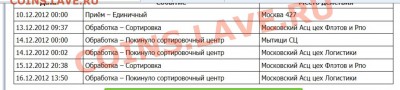 Почта России - _var_www_s1_temp_12_351_15_EYcviYUK244JLu8