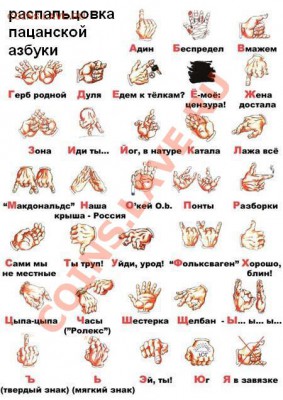 Ассоциации к аватаре - Безымянный