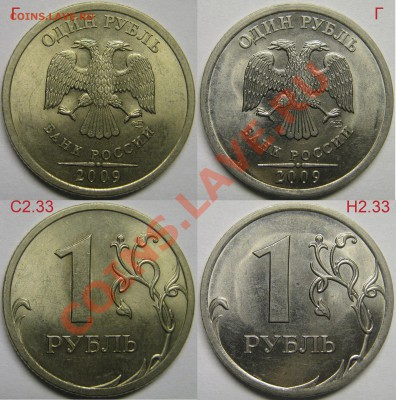 Подтверждение определения 1р09сп, 5р10м, 10р10м. - С2.33Г+Н2.33Г