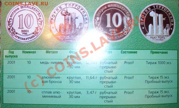 Шпицберген Пробники. тираж 15 экз. - DSCN5560.JPG
