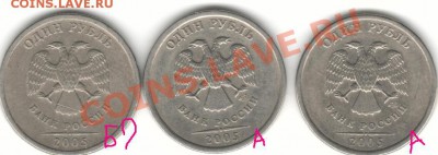 Рубли вопросы по разновидности - 1р2005 мм