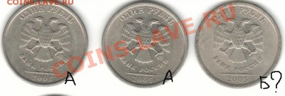 Рубли вопросы по разновидности - 1р2005вв