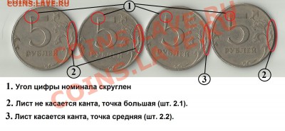 5 рублей 1997 года СПМД шт? - 30