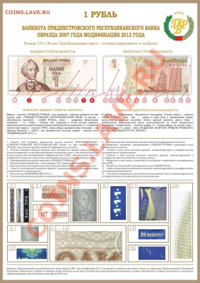 С 15 января в Приднестровье вводят модифицированные банкноты - modifbanknoty (Custom) (3)
